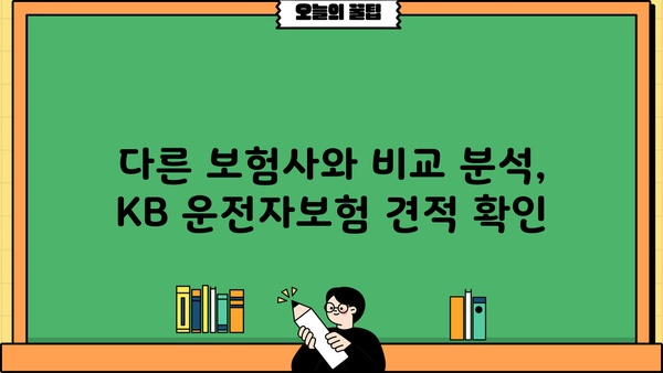 KB 운전자보험 가입 전 꼭 알아야 할 5가지 | 보장 범위, 할인 혜택, 견적 비교, 주요 특징, 가입 가이드